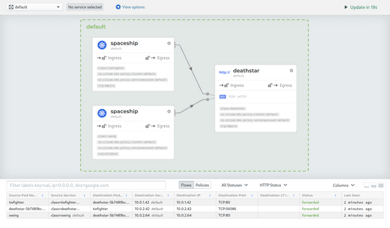 Kubernetes Security — Control pod to pod communications with Cilium network policies